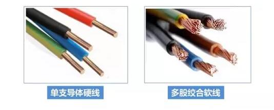 湘江電纜-家裝電線(xiàn)選擇和布線(xiàn)施工要領(lǐng)