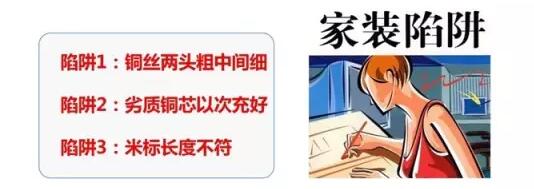 湘江電纜-家裝電線(xiàn)選擇和布線(xiàn)施工要領(lǐng)