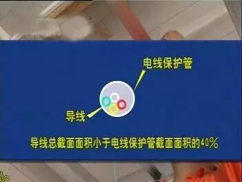 湘江電纜-家裝電線(xiàn)選擇和布線(xiàn)施工要領(lǐng)
