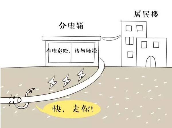 萌萌噠漫畫告訴你，地下電力電纜究竟是種什么存在