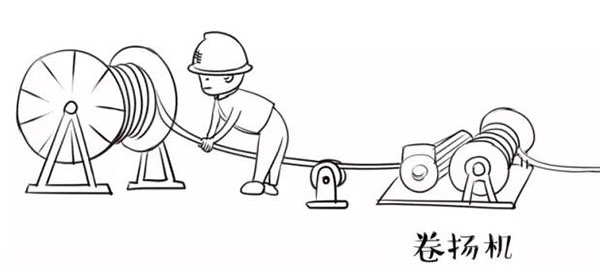 萌萌噠漫畫告訴你，地下電力電纜究竟是種什么存在